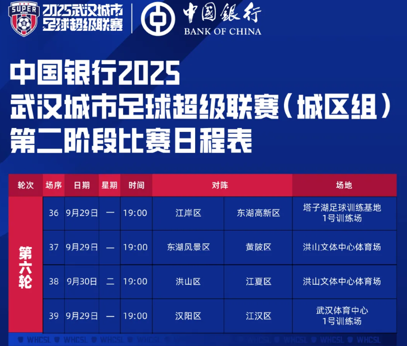 【官方發(fā)布】中國銀行2025武漢城市足球超級聯賽（城區(qū)組）第六輪比賽日程表