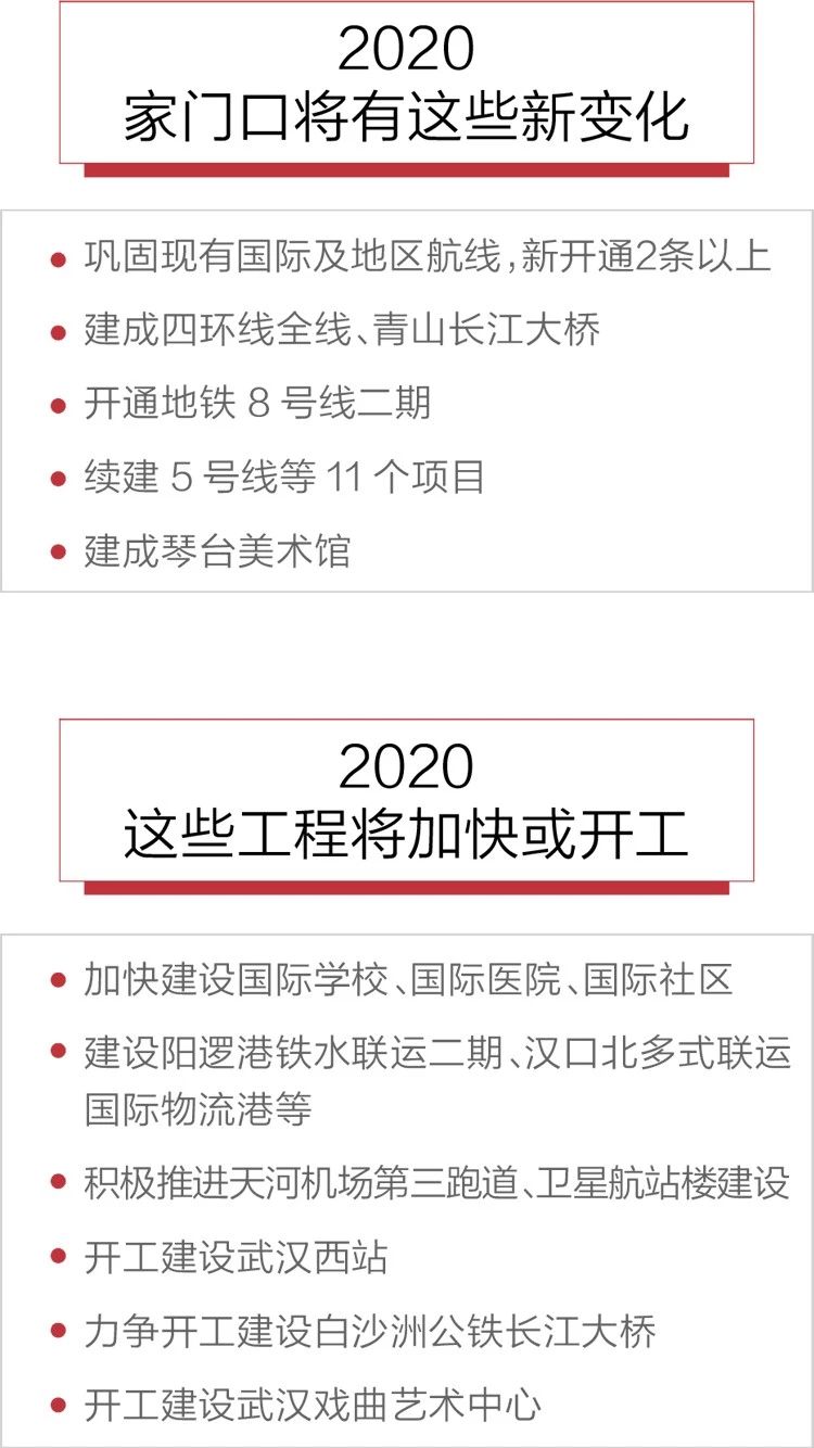 2020政府工作報(bào)告新鮮出爐，透露出這些重大信息！(圖9)