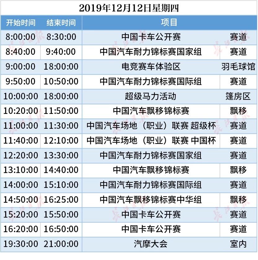 今天這把火，將點燃武漢的冬天！(圖20)