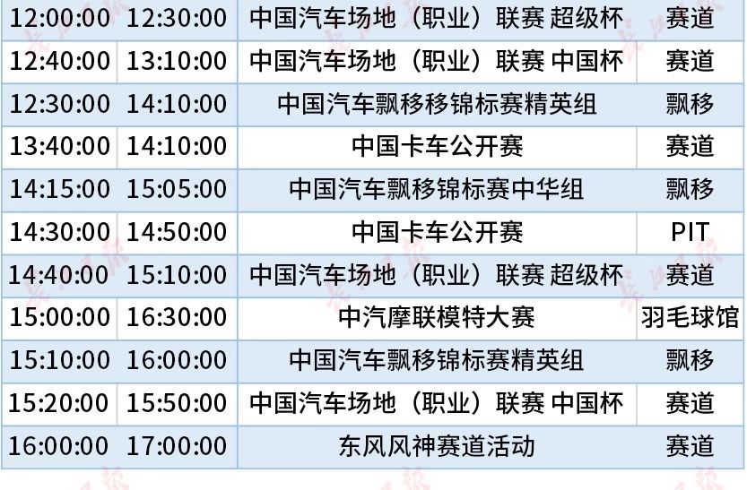今天這把火，將點燃武漢的冬天！(圖22)