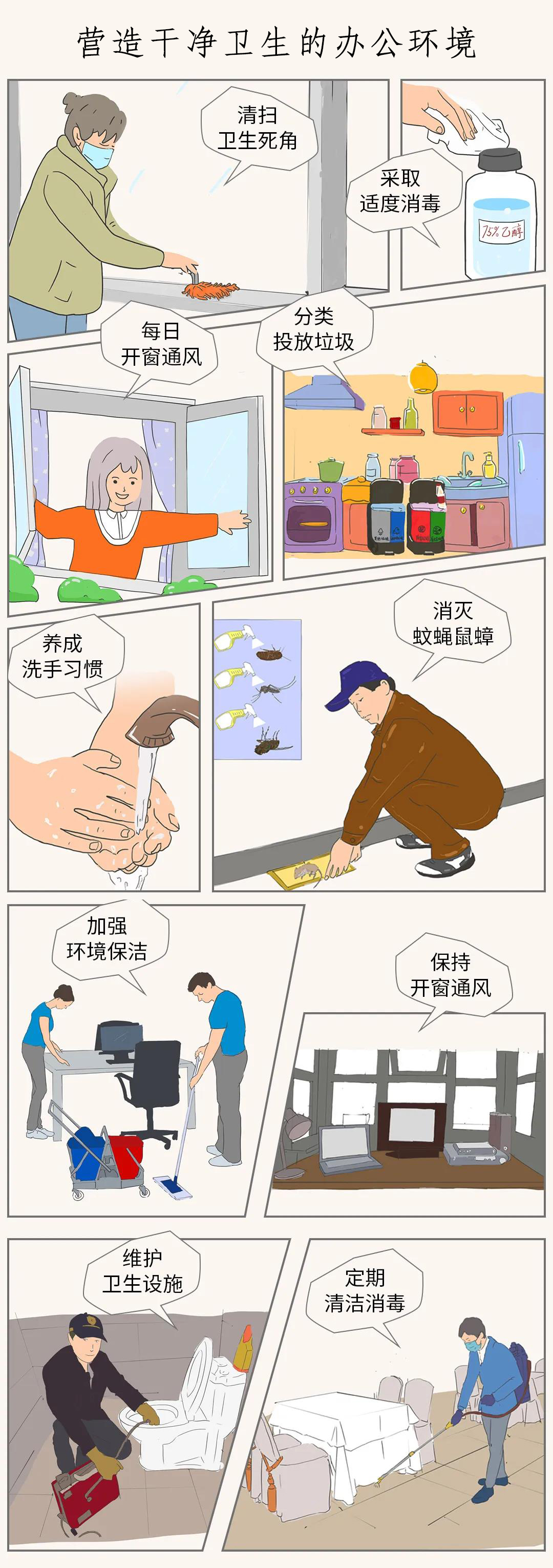 【防疫有我，愛衛(wèi)同行】共建潔凈辦公環(huán)境(圖4)